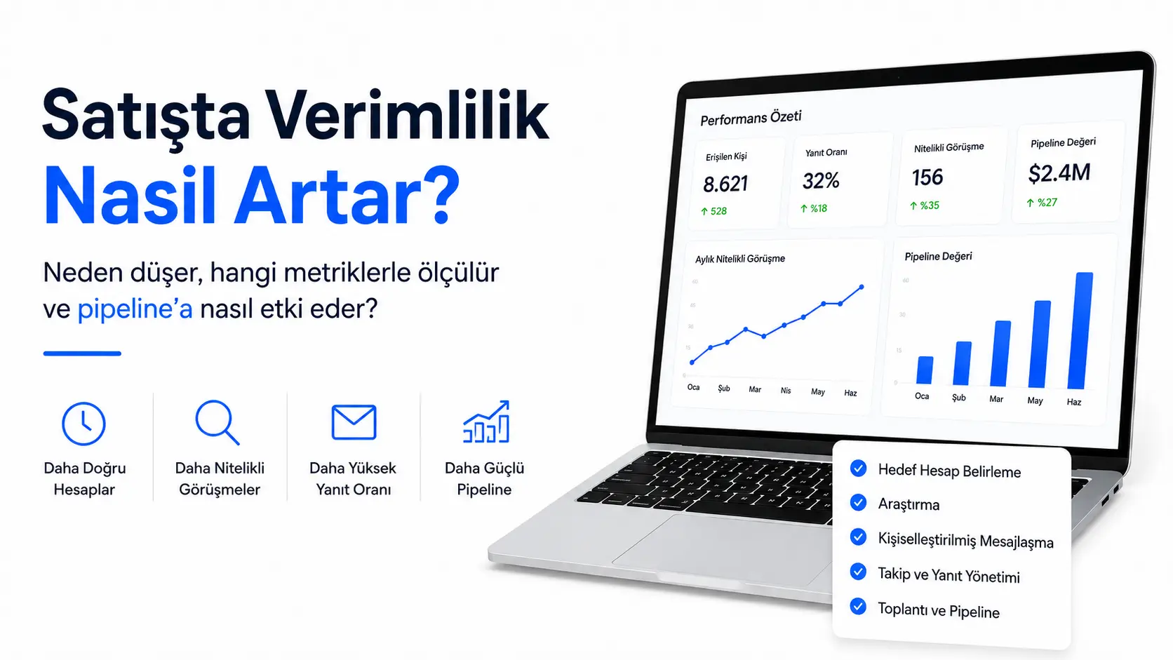 Satışta Verimlilik Nasıl Artar? Outbound Rehberi
