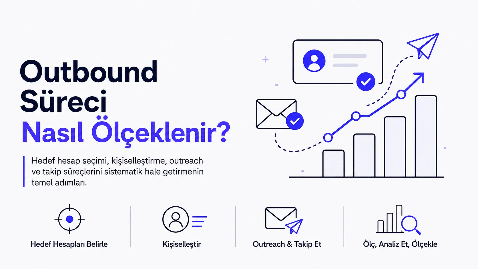 Outbound Süreci Nasıl Ölçeklenir?