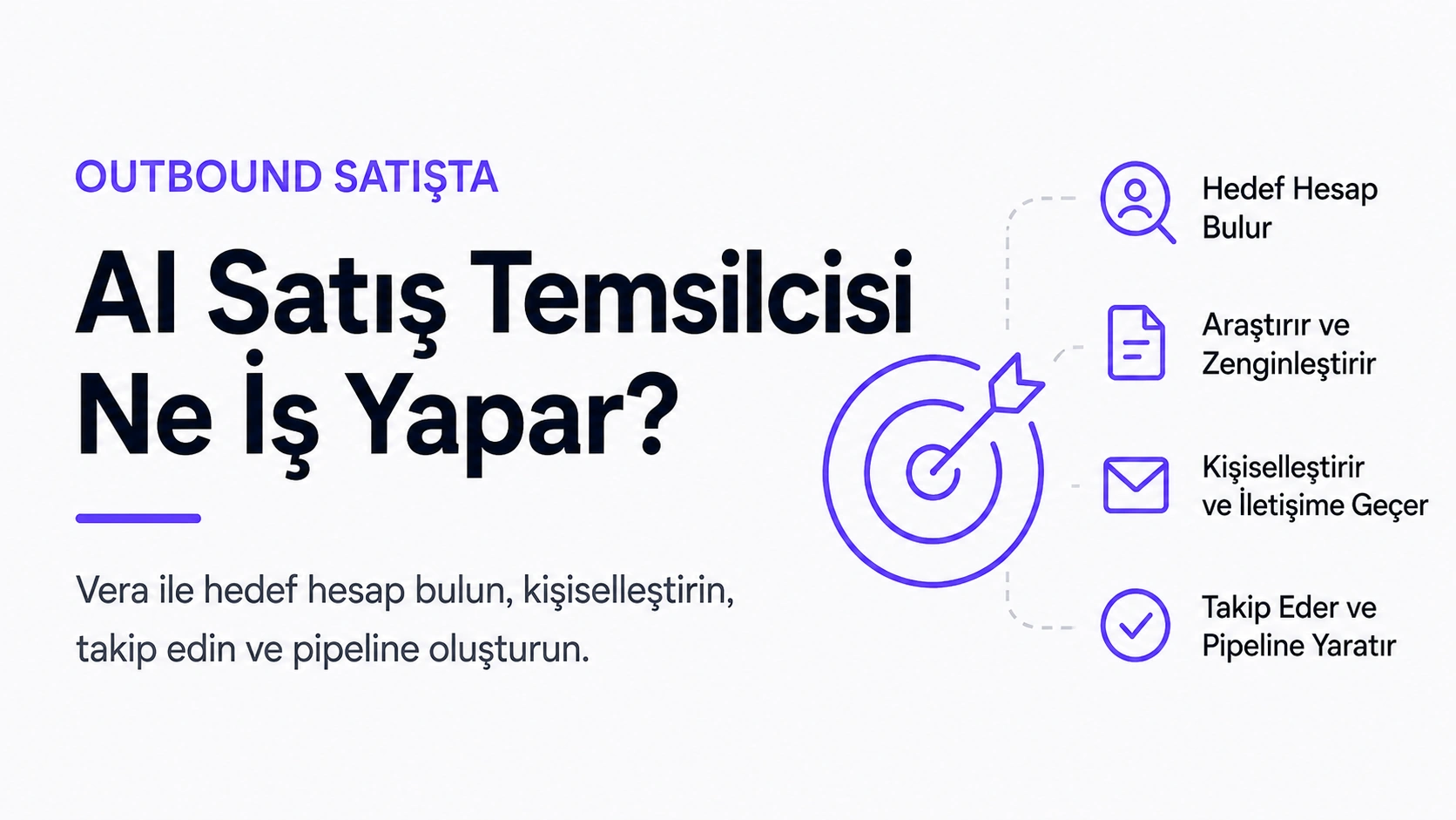 AI Satış Temsilcisi Nedir? Vera ile Outbound Satış