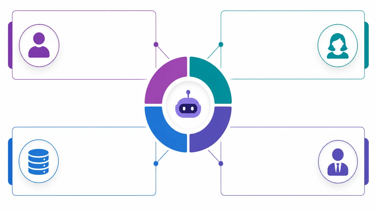 Alim, Vera, CRM, and human closer ownership split for AI CRM automation