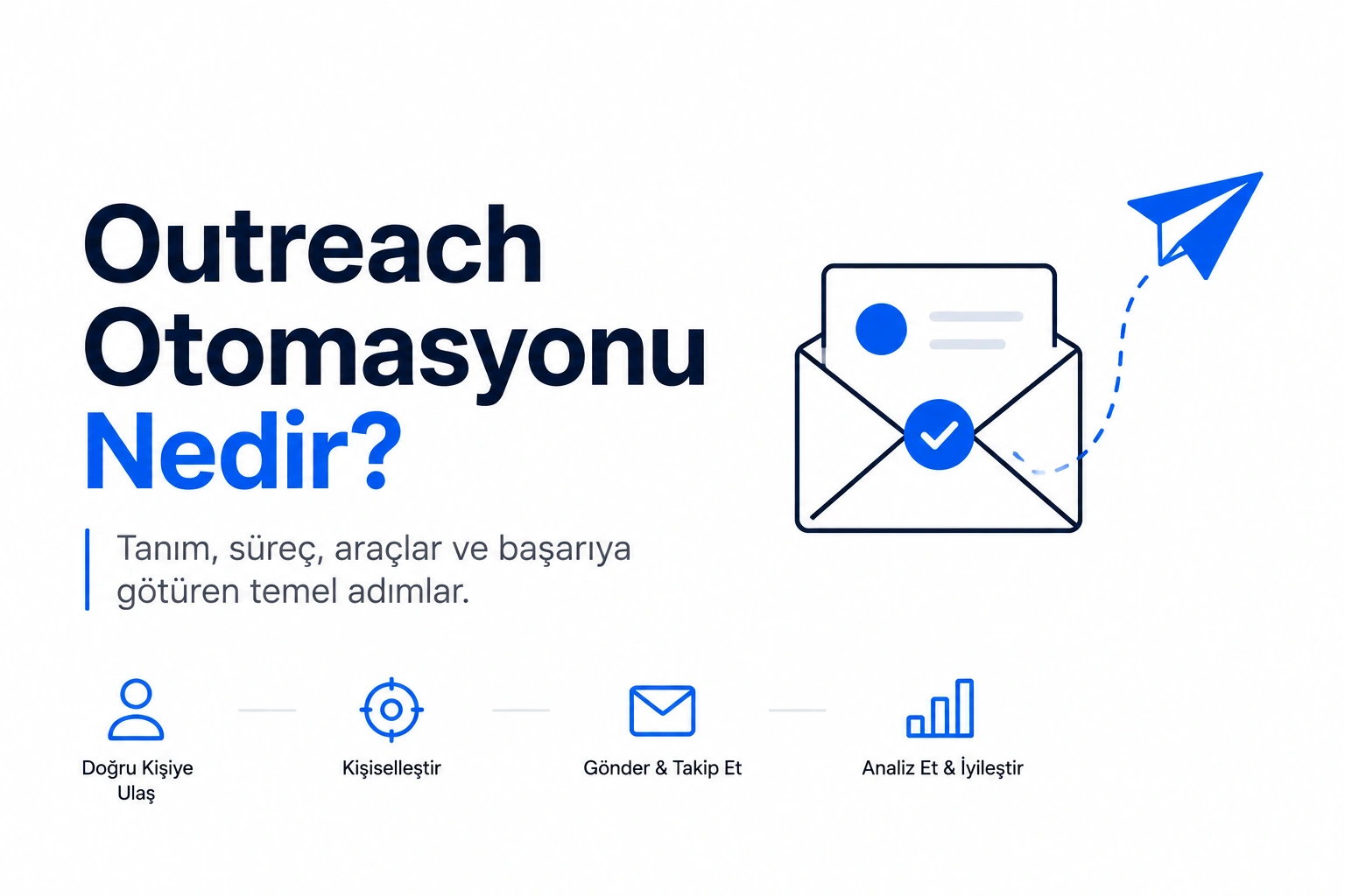 Outreach Otomasyonu Nedir? Outbound Rehberi